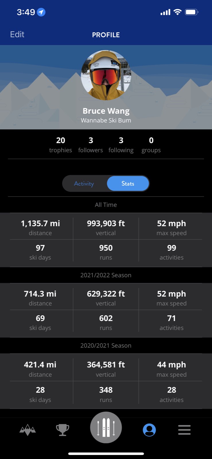 A season summary showing total ski days, miles, and vertical feet