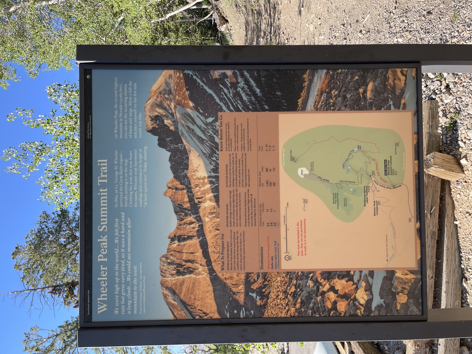 The trailhead sign at the start of the route